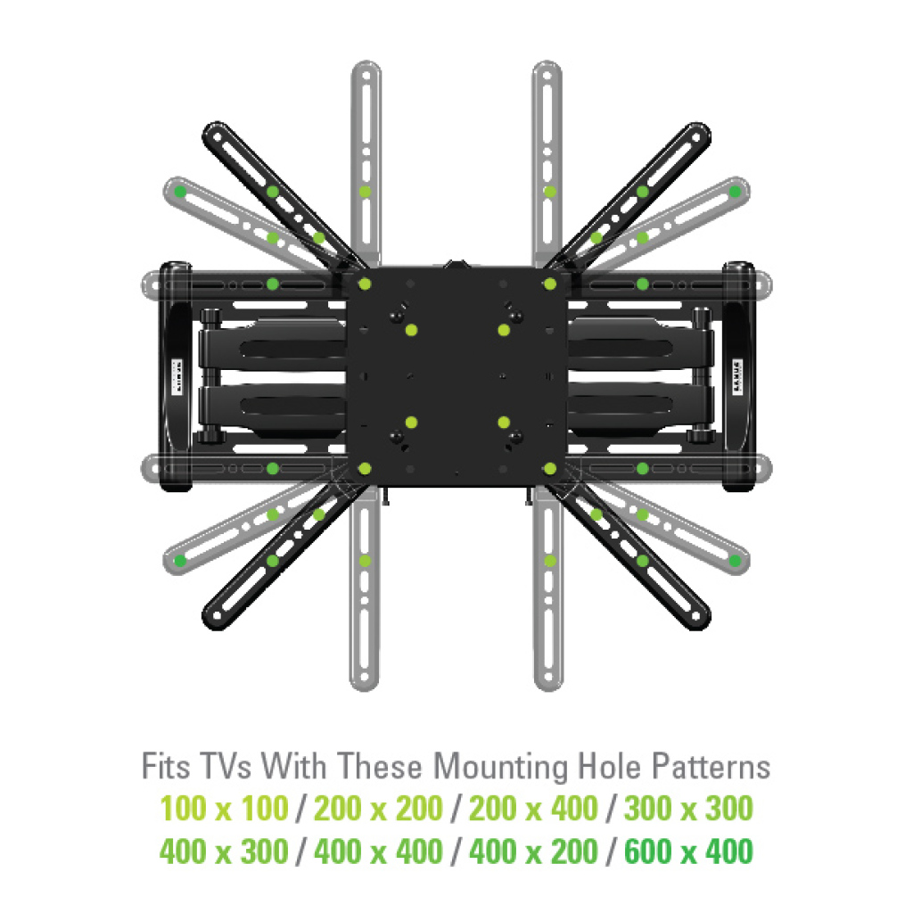 SANUS VuePoint F180d, Full-Motion Wall Mounts